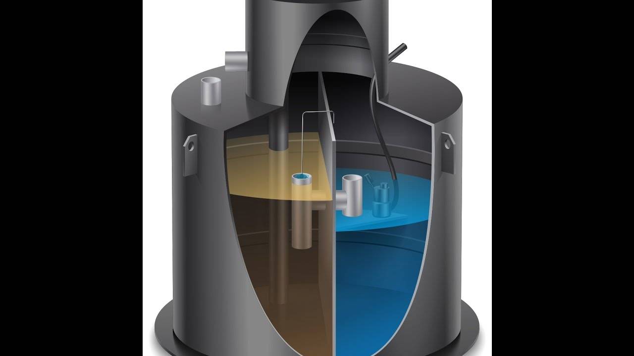 Септики Крот