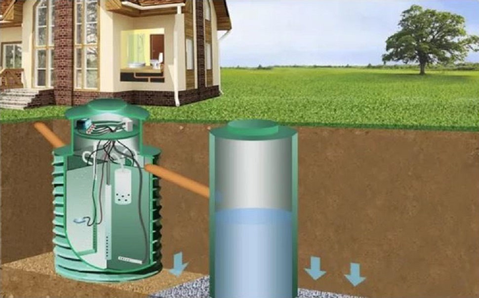 Септик Терра 4 ПР